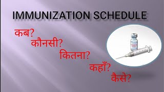 Immunization schedule [upl. by Craggie]