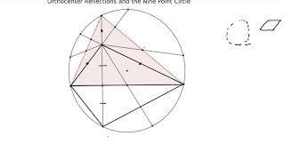 Orthocenter Reflections and the NinePoint Circle [upl. by Balac]