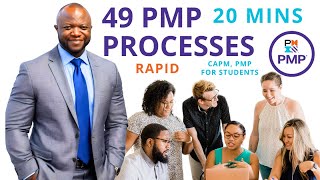 PMP Process Domain MASTERY of 49 Processes [upl. by Taggart124]