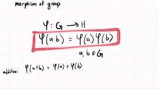 Definition of Group Morphism [upl. by Sialac]