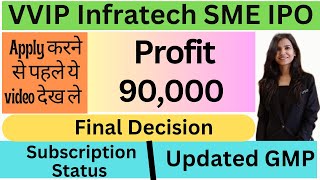 VVIP Infratech IPO  VVIP Infratech IPO Review  VVIP Infratech IPO GMP I VVIP Infratech [upl. by Avika545]