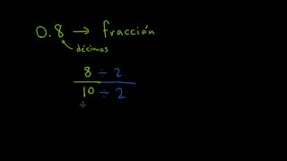 Convirtiendo decimales a fracciones ejemplo 2 [upl. by Eek241]