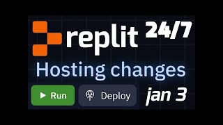 Replit Hosting Update Replit Deployments NO Free plan [upl. by Eladroc874]