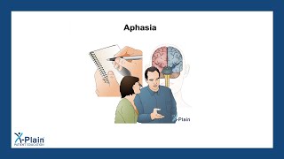 Aphasia [upl. by Bard]