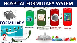 Hospital Formulary System [upl. by Esineg]