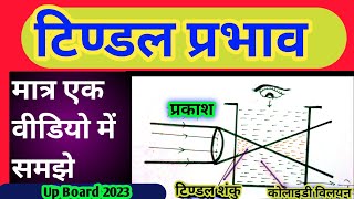 टिण्डल प्रभाव किसे कहते हैं  Tindal prabhav kise kahate hai up board exam 2023 [upl. by Christabel513]