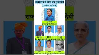 राजस्थान के सभी उपमुख्यमंत्री ANSQUES All Deputy Chief Ministers of Rajasthan [upl. by Tenenbaum]