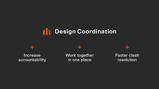 Procore Design Coordination Product Demo [upl. by Asiela374]