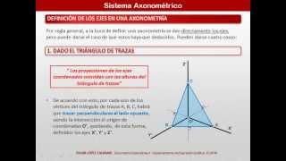 Axonometrico Definicion de los ejes 01Dado el Triangulo de Trazas [upl. by Adran]