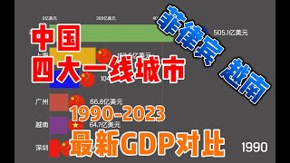 中国四大一线城市vs菲律宾 越南 GDP差多少 [upl. by Vickey]