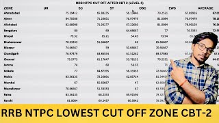 RRB NTPC 2022 Lowest Cut Off Zone  After CBT2 [upl. by Nottarts7]