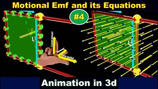 motional emf class 12 physics  from faradays law  motional emf class 12 animation part 4 [upl. by Sarajane]