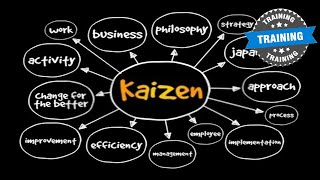 Kaizen method Kaizen Basicswhat is Kaizen Continuous improvement Metodo Kaizen Kaizen training [upl. by Ettenor]