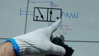 How to Read Pneumatic Valve Symbols  Understand Direction Control Valve Schematics  Interpret DCV [upl. by Dine154]