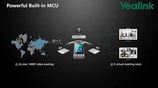 Yealink Video Conferencing Solution Webinar [upl. by Ahsekel]