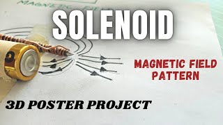 Solenoid 3D Poster Project on Magnetic Field Pattern [upl. by Yatnwahs]