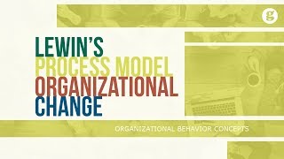 Lewins Process Model of Organizational Change [upl. by Hasila]