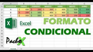 Formato condicional en Excel para principiantes  Fácil y con ejemplos [upl. by Papst]