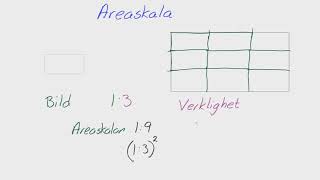 Åk 8  Adam  Geometri och enheter  Areaskala [upl. by Erine136]