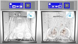 Winterhalter passthrough warewashers PT Series  VarioPower [upl. by Hayalat]