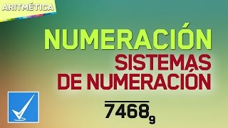 Numeración Sistemas de Numeración  1 [upl. by Emia]