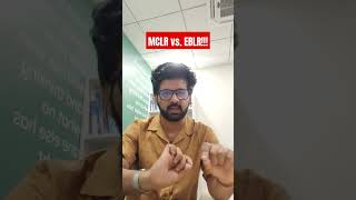 Explained MCLR vs EBLR mclr economy bank currentaffairs gs mains prelims upsc cse [upl. by Emiolhs]