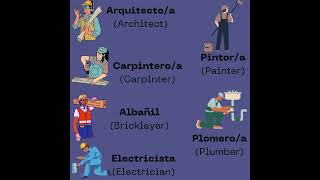 Profesiones y oficios learnspanish vocabulary professions jobs profesiones aprenderespañol [upl. by Daza]