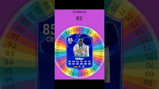 I Respun RUDIGER FC 25 Card fifa spinner soccer football [upl. by Konopka]