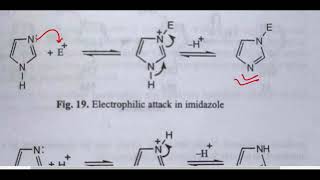 chemical reaction of imidazole [upl. by Nirihs974]