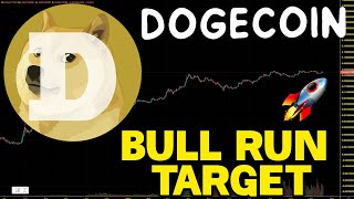 Dogecoin DOGE How High Can We Pump DOGE Price Prediction And Price Chart Analysis 2024 [upl. by Anivle]