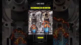 ¿Qué es la cilindrada de un motor ememike mecanicaautomotriz [upl. by Ayouqat854]