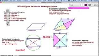 84 RectangleRhombusSquare GSP Activity [upl. by Retxab]