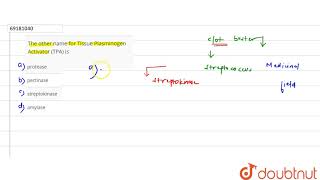 The other name for Tissue Plasminogen Activator TPA is [upl. by Lletnuahs]