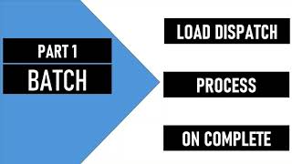 Mule 4  Batch Processing  Part 1  Detailed Concepts  Different Phases  Aggregation [upl. by Erdnaed515]