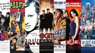 All 7 View Askewniverse Movies Ranked With Jay and Silent Bob Reboot [upl. by Noryahs]