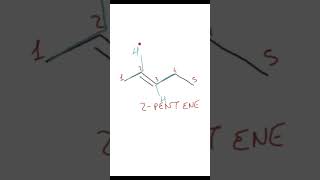 Esercizio sulla Nomenclatura della Chimica Organica Alcheni in soli 30 Secondi chimicaorganica [upl. by Anallise]