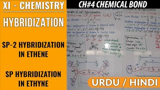 HYBIDIZATION IN ETHENE  HYBRIDIZATION IN ETHYNE  CH4  XICHEMISTRY [upl. by Nocam691]