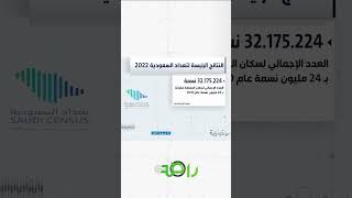 العدد الإجمالي لسكان المملكة  تعدادالسعودية2022 [upl. by Nylatsyrc]