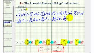 Ex 1 The Binomial Theorem Using Combinations [upl. by Aitnom]