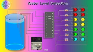 Water level indicator circuitsimple circuit with ULN2003 IC to display water level [upl. by Hobey97]