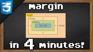 Learn CSS margins in 4 minutes 📏 [upl. by Noelle29]