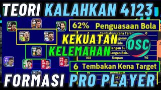 BONGKAR KEKUATAN amp KELEMAHAN 4123 FORMASI PRO PLAYER  TEORI HANCURKAN 4123 EFOOTBALL 2023 MOBILE [upl. by Auqinot]