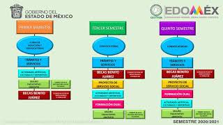 SEGURO FACULTATIVO 2020 2021 [upl. by Acinomahs663]