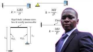 Equivalent column stifness  Spring constants Spring system [upl. by Miarzim]