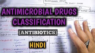 Antimicrobial drugs pharmacology  Beta lactams antibiotics  Antimicrobial drugs classification [upl. by Eidahs]