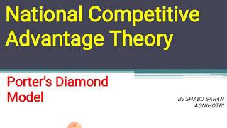 Porters Diamond Model  National Competitive Advantage Theory  International Trade Theories  NET [upl. by Eniloj]