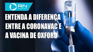 Entenda a diferença entre a Coronavac e a vacina de Oxford [upl. by Necaj]