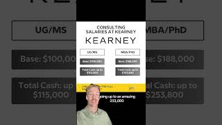 Applying to Kearney Here’s how much you’ll get paid [upl. by Nilreb]