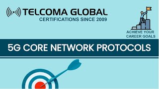 5G Core Network Protocols 5G CN Protocols [upl. by Nhguavaj]