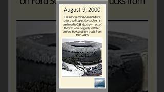 What Caused Firestone to Recall 65 Million Tires [upl. by Guendolen]